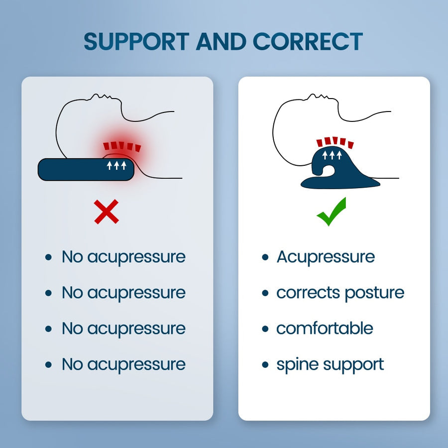 Cervical Neck Stretcher — Traction Pillow for Neck Tension Relief